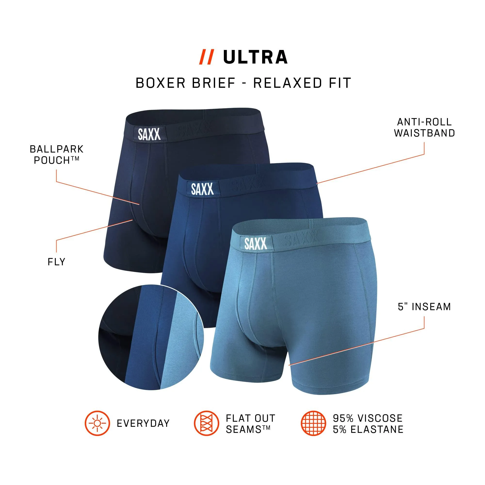 Saxx Men's Underwear - Ultra Super Soft  Built-in Pouch Support boxer.